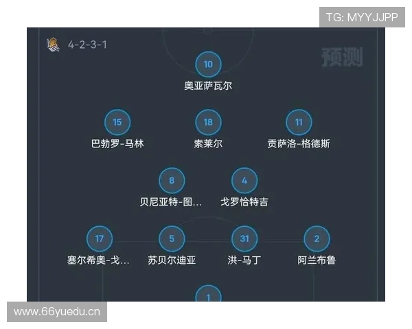 西甲多名主力缺阵 西甲多名主力缺阵