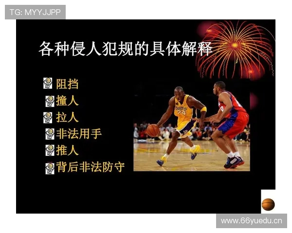 篮球合理冲撞规则究竟是什么？看了才明白！