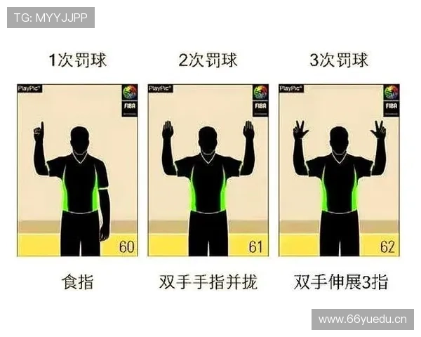 解析篮球比赛中身体接触容忍度的判定规则